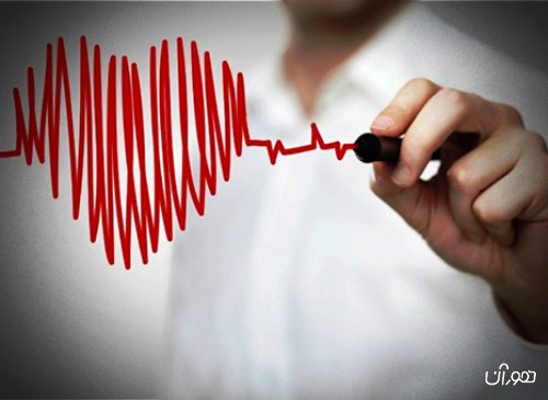 ارزیابی وضعیت سلامت سیستم قلبی عروقی در منزل